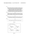 METHOD AND APPARATUS FOR MEASURING COMMUNICATION QUALITY diagram and image