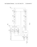 WIRELESS COMMUNICATION BASE STATION EQUIPMENT, WIRELESS COMMUNICATION     TERMINAL DEVICE AND SEARCH SPACE SETTING METHOD diagram and image