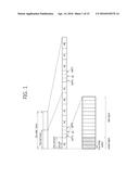 METHOD AND APPARATUS FOR TRANSMITTING ACK/NACK IN A TDD-BASED WIRELESS     COMMUNICATION SYSTEM diagram and image