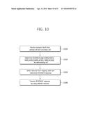 METHOD AND APPARATUS FOR TRANSMITTING ACK/NACK IN A TDD-BASED WIRELESS     COMMUNICATION SYSTEM diagram and image