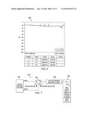 Systems and Methods for Leak Suppression in a Full Duplex System diagram and image