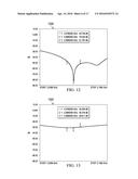 Systems and Methods for Leak Suppression in a Full Duplex System diagram and image