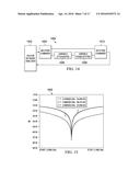 Systems and Methods for Leak Suppression in a Full Duplex System diagram and image