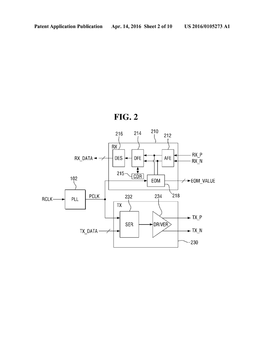 METHOD FOR DRIVING SERDES CIRCUIT - diagram, schematic, and image 03