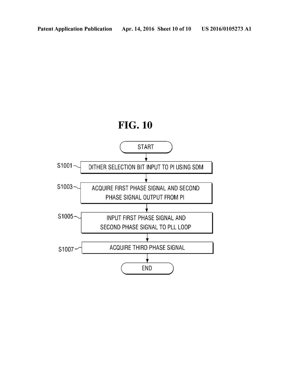 METHOD FOR DRIVING SERDES CIRCUIT - diagram, schematic, and image 11