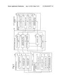 ENCRYPTED TEXT MATCHING SYSTEM, METHOD, AND COMPUTER READABLE MEDIUM diagram and image