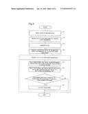 ENCRYPTED TEXT MATCHING SYSTEM, METHOD, AND COMPUTER READABLE MEDIUM diagram and image