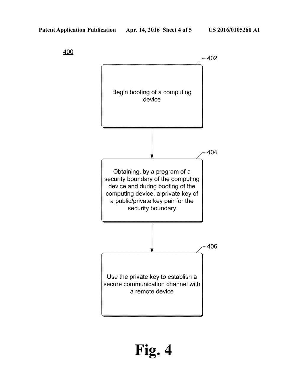 Identifying Security Boundaries on Computing Devices - diagram, schematic, and image 05