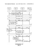 ESTABLISHING A MULTICAST SIGNALING CONTROL CHANNEL BASED ON A MULTICAST     ADDRESS THAT IS RELATED TO FLOOR ARBITRATION FOR A P2P SESSION diagram and image