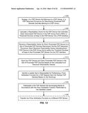 ESTABLISHING A MULTICAST SIGNALING CONTROL CHANNEL BASED ON A MULTICAST     ADDRESS THAT IS RELATED TO FLOOR ARBITRATION FOR A P2P SESSION diagram and image