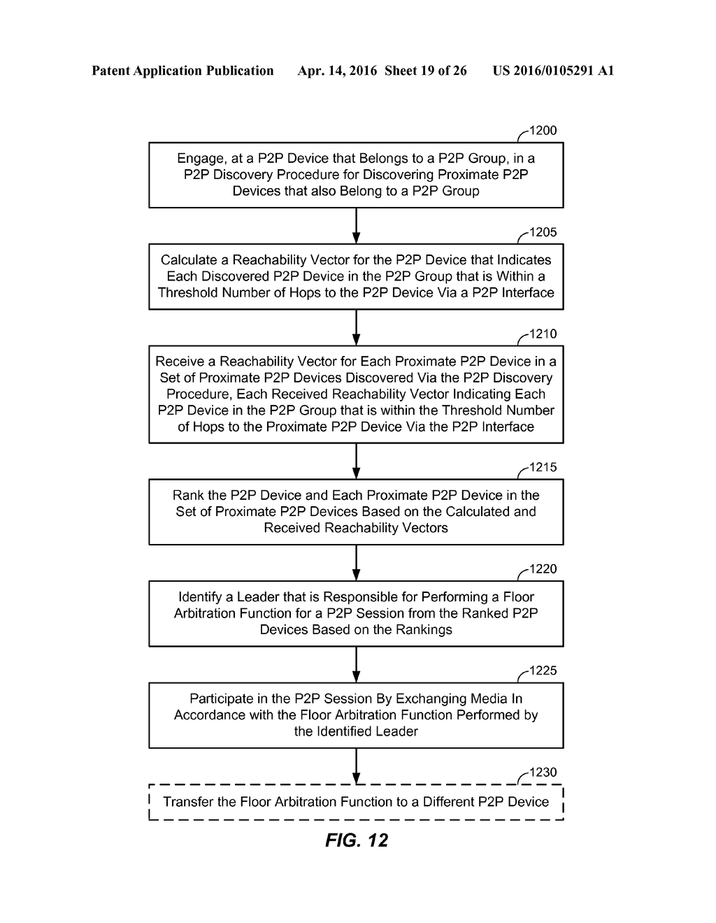 ESTABLISHING A MULTICAST SIGNALING CONTROL CHANNEL BASED ON A MULTICAST     ADDRESS THAT IS RELATED TO FLOOR ARBITRATION FOR A P2P SESSION - diagram, schematic, and image 20