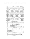 ESTABLISHING A MULTICAST SIGNALING CONTROL CHANNEL BASED ON A MULTICAST     ADDRESS THAT IS RELATED TO FLOOR ARBITRATION FOR A P2P SESSION diagram and image