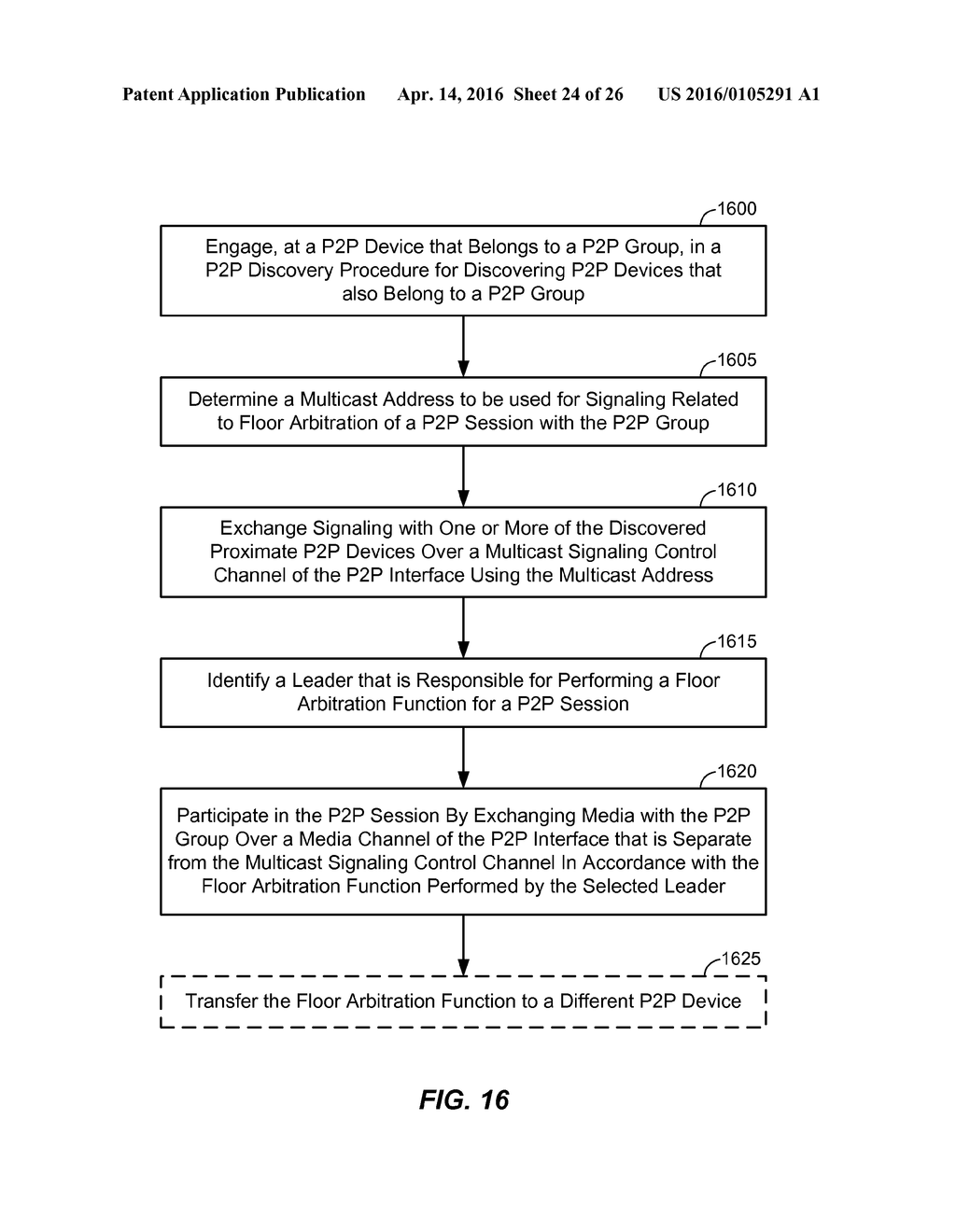 ESTABLISHING A MULTICAST SIGNALING CONTROL CHANNEL BASED ON A MULTICAST     ADDRESS THAT IS RELATED TO FLOOR ARBITRATION FOR A P2P SESSION - diagram, schematic, and image 25