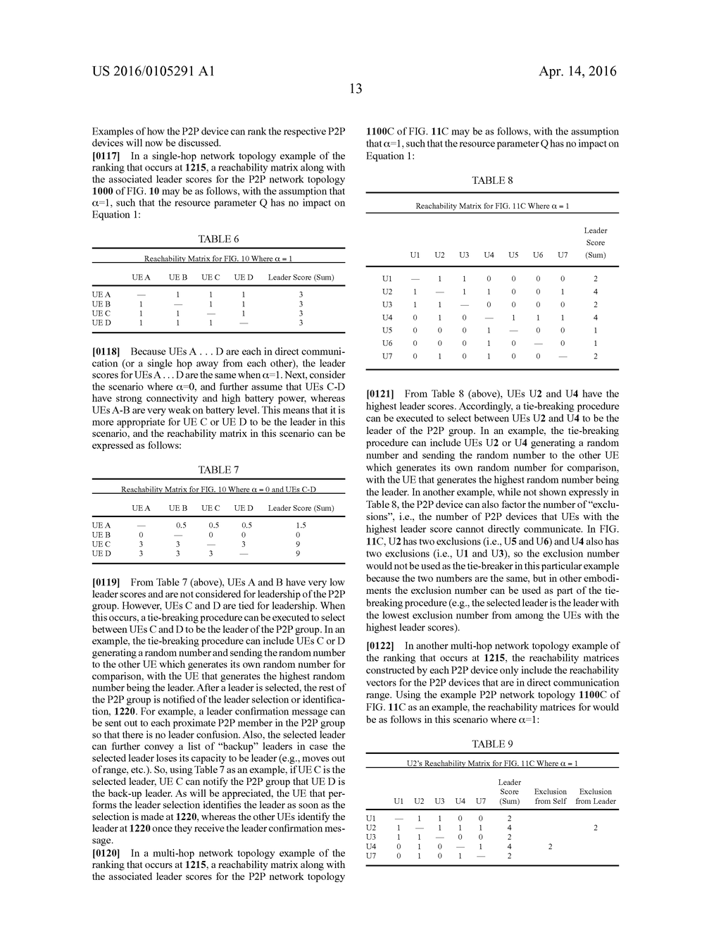 ESTABLISHING A MULTICAST SIGNALING CONTROL CHANNEL BASED ON A MULTICAST     ADDRESS THAT IS RELATED TO FLOOR ARBITRATION FOR A P2P SESSION - diagram, schematic, and image 40