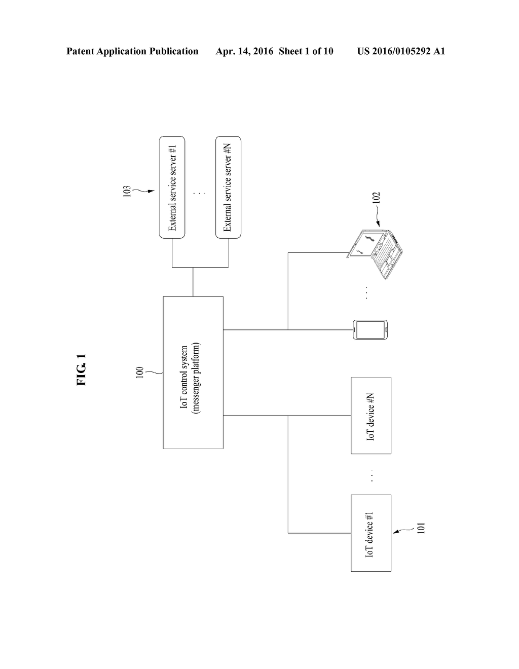 Method and System for Controlling Internet of Things (IoT) Device - diagram, schematic, and image 02