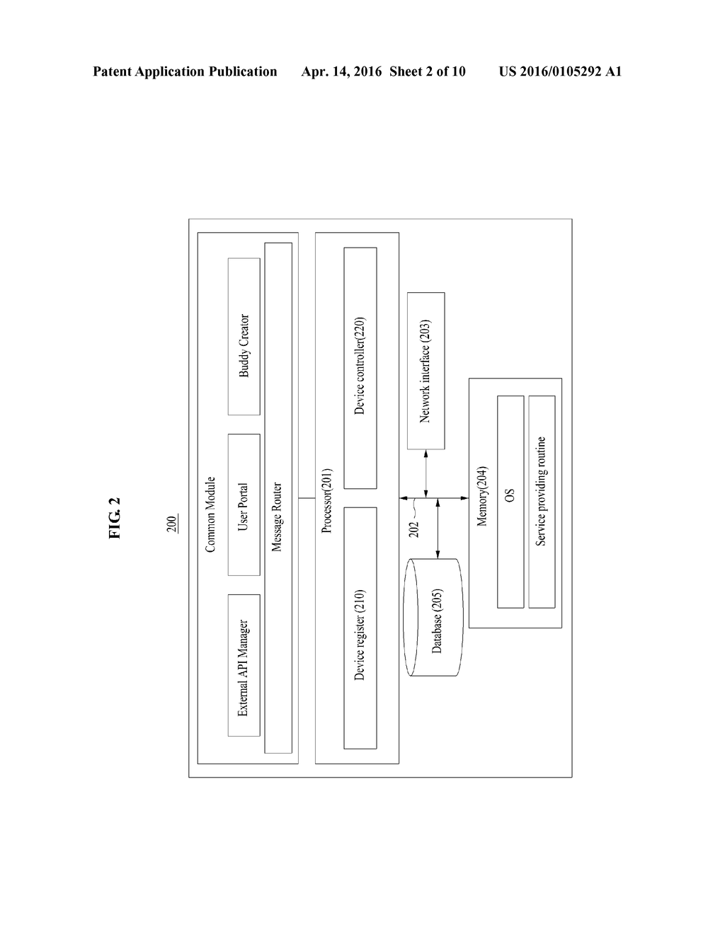 Method and System for Controlling Internet of Things (IoT) Device - diagram, schematic, and image 03