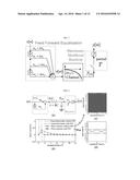 COEFFICIENT ERROR ROBUST FEED FORWARD EQUALIZER diagram and image