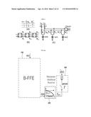 COEFFICIENT ERROR ROBUST FEED FORWARD EQUALIZER diagram and image