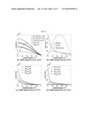 COEFFICIENT ERROR ROBUST FEED FORWARD EQUALIZER diagram and image