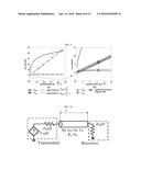 COEFFICIENT ERROR ROBUST FEED FORWARD EQUALIZER diagram and image