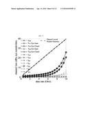 COEFFICIENT ERROR ROBUST FEED FORWARD EQUALIZER diagram and image