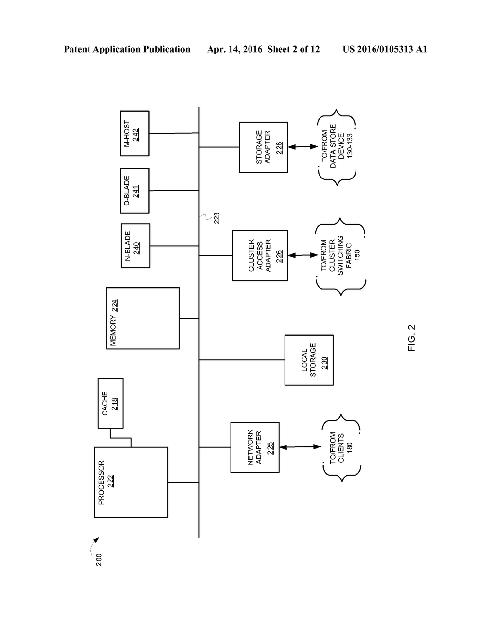 CONFIGURATION REPLICATION ACROSS DISTRIBUTED STORAGE SYSTEMS - diagram, schematic, and image 03