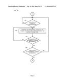 CONFIGURATION REPLICATION ACROSS DISTRIBUTED STORAGE SYSTEMS diagram and image