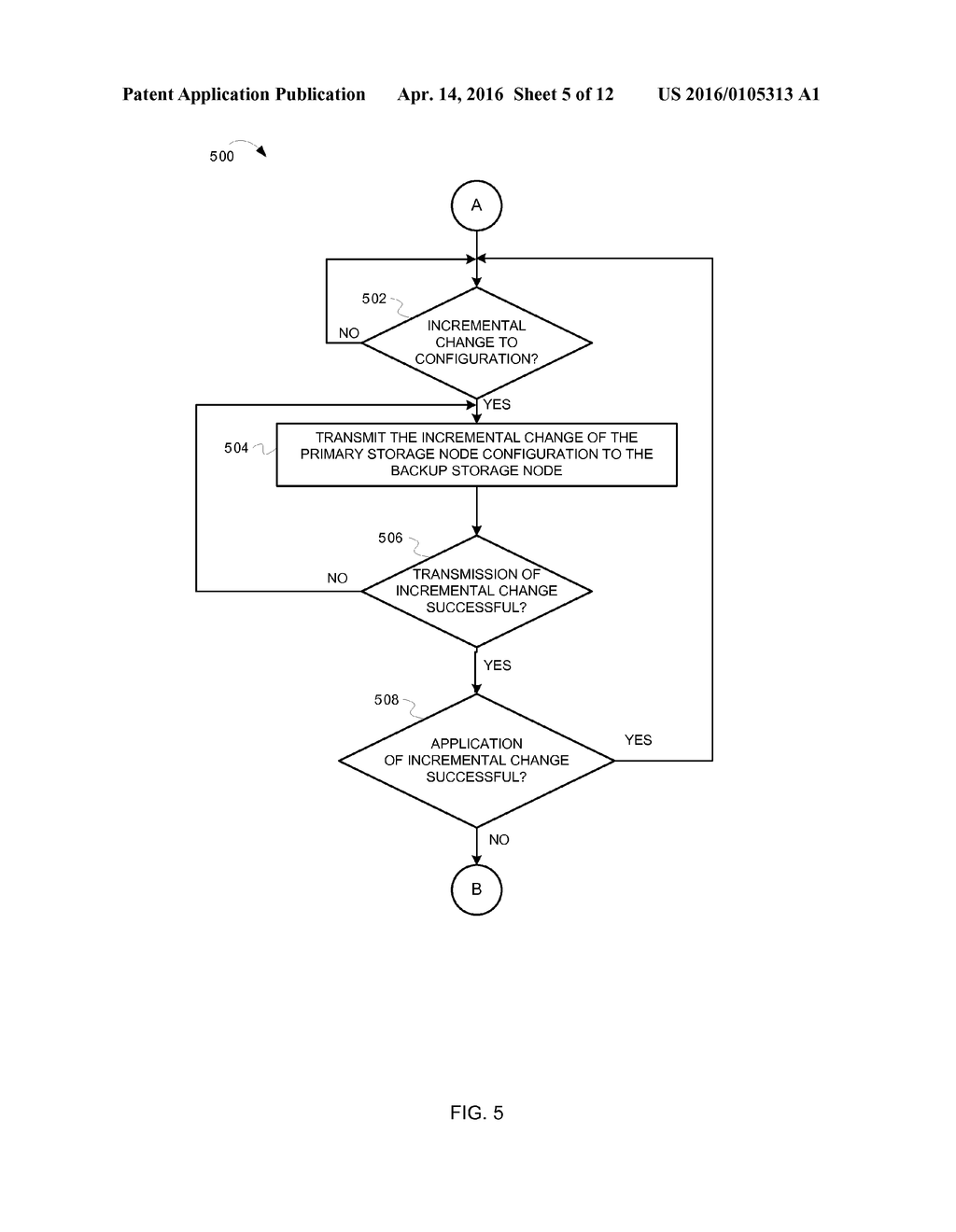 CONFIGURATION REPLICATION ACROSS DISTRIBUTED STORAGE SYSTEMS - diagram, schematic, and image 06