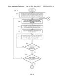 CONFIGURATION REPLICATION ACROSS DISTRIBUTED STORAGE SYSTEMS diagram and image