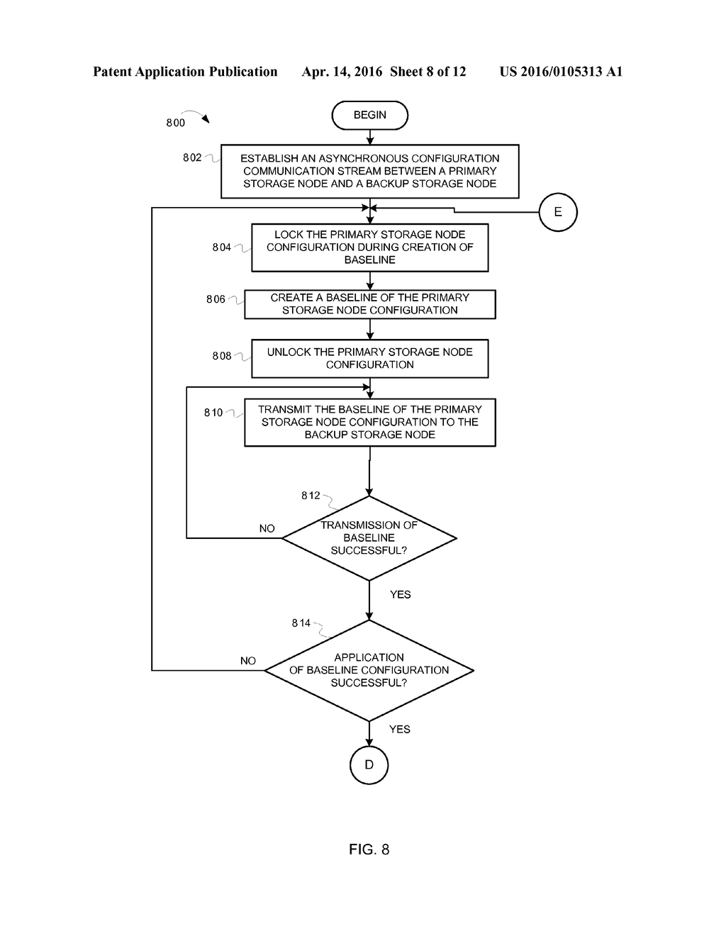 CONFIGURATION REPLICATION ACROSS DISTRIBUTED STORAGE SYSTEMS - diagram, schematic, and image 09