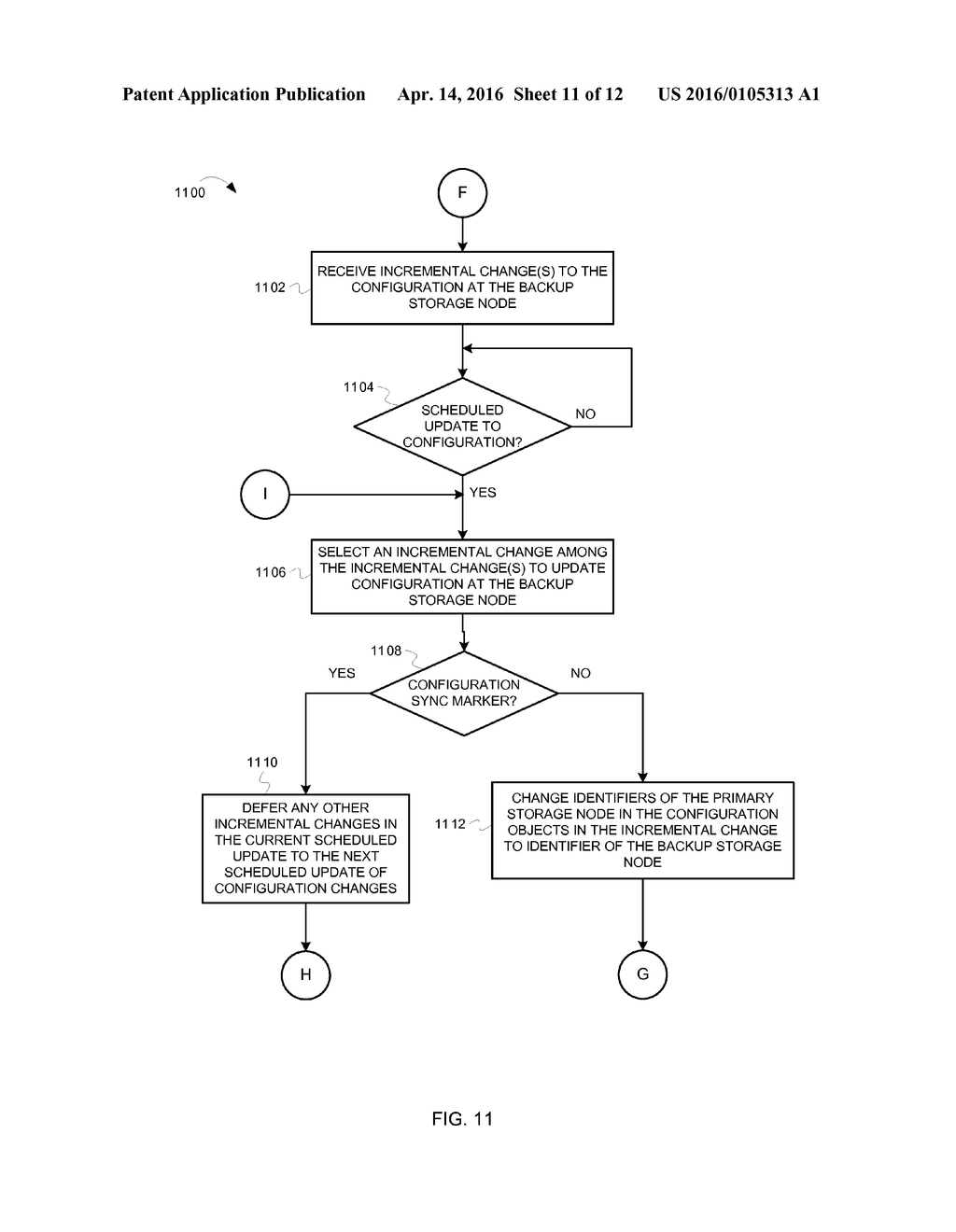 CONFIGURATION REPLICATION ACROSS DISTRIBUTED STORAGE SYSTEMS - diagram, schematic, and image 12