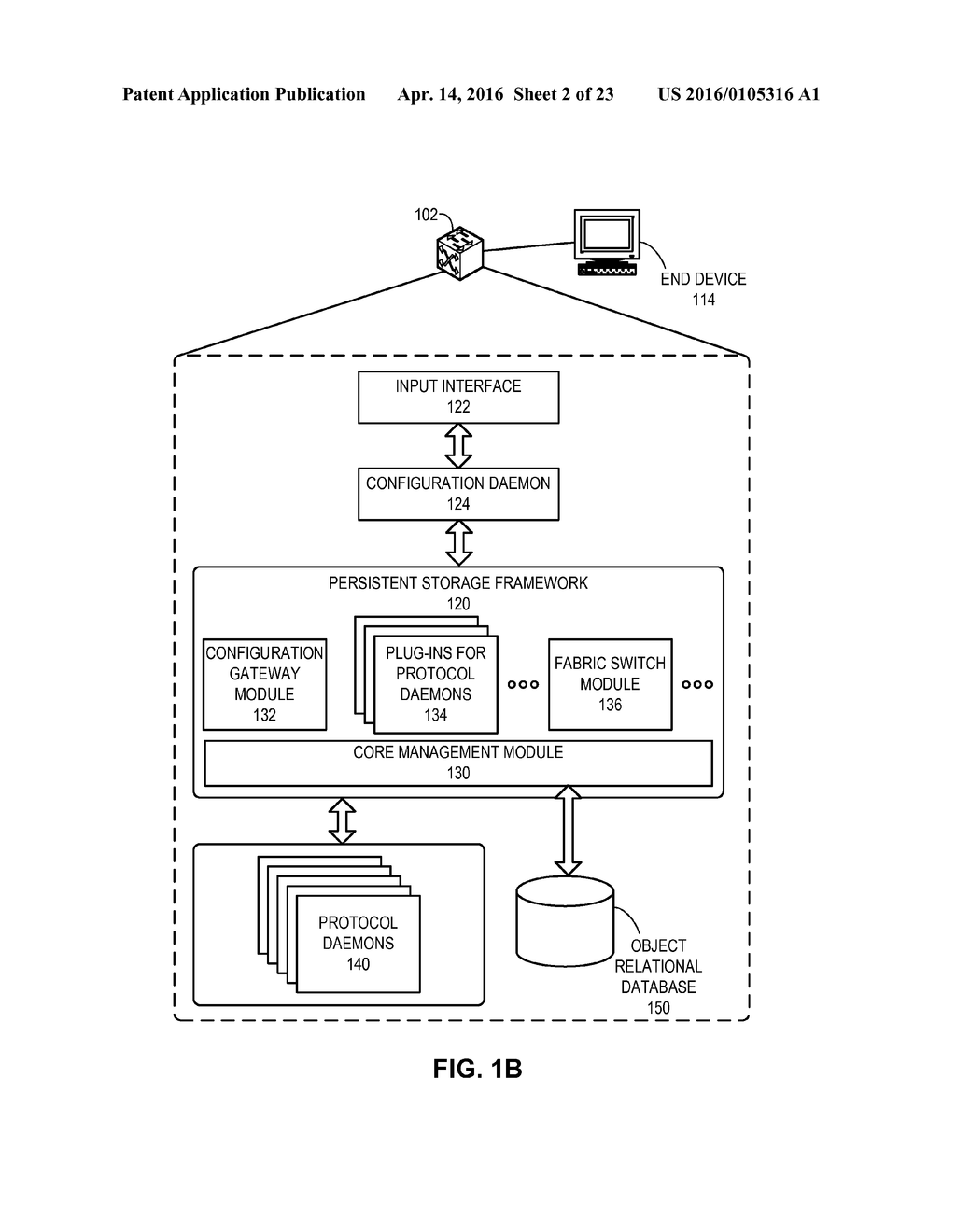 DISTRIBUTED CONFIGURATION MANAGEMENT IN A SWITCH GROUP - diagram, schematic, and image 03