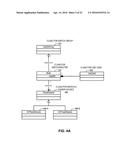 DISTRIBUTED CONFIGURATION MANAGEMENT IN A SWITCH GROUP diagram and image