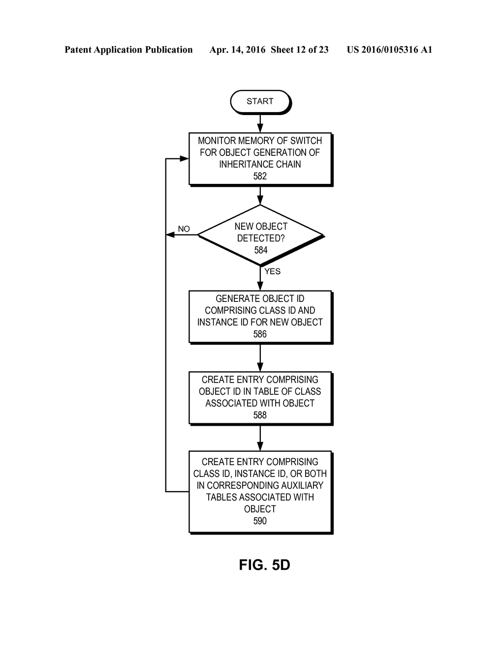 DISTRIBUTED CONFIGURATION MANAGEMENT IN A SWITCH GROUP - diagram, schematic, and image 13