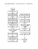 DISTRIBUTED CONFIGURATION MANAGEMENT IN A SWITCH GROUP diagram and image