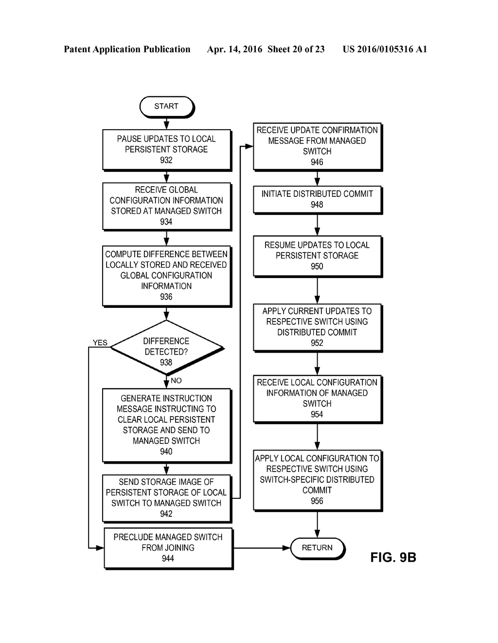 DISTRIBUTED CONFIGURATION MANAGEMENT IN A SWITCH GROUP - diagram, schematic, and image 21