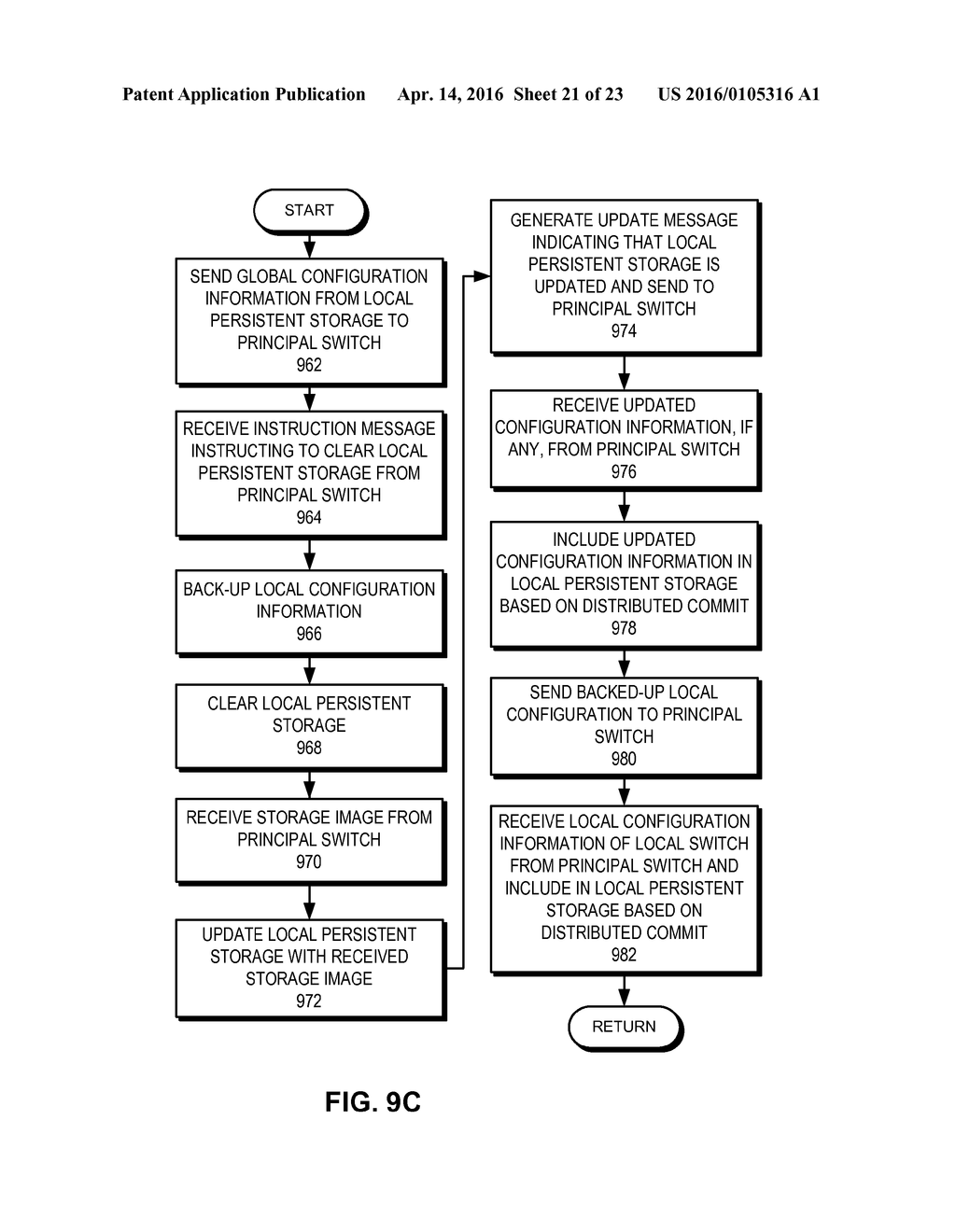 DISTRIBUTED CONFIGURATION MANAGEMENT IN A SWITCH GROUP - diagram, schematic, and image 22