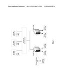 MONITORING SERVICE-LEVEL PERFORMANCE USING A KEY PERFORMANCE INDICATOR     (KPI) CORRELATION SEARCH diagram and image