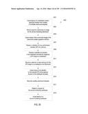 MONITORING SERVICE-LEVEL PERFORMANCE USING A KEY PERFORMANCE INDICATOR     (KPI) CORRELATION SEARCH diagram and image