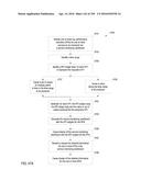 MONITORING SERVICE-LEVEL PERFORMANCE USING A KEY PERFORMANCE INDICATOR     (KPI) CORRELATION SEARCH diagram and image