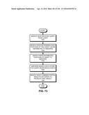 MONITORING SERVICE-LEVEL PERFORMANCE USING A KEY PERFORMANCE INDICATOR     (KPI) CORRELATION SEARCH diagram and image