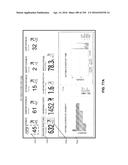 MONITORING SERVICE-LEVEL PERFORMANCE USING A KEY PERFORMANCE INDICATOR     (KPI) CORRELATION SEARCH diagram and image