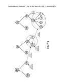 MONITORING SERVICE-LEVEL PERFORMANCE USING A KEY PERFORMANCE INDICATOR     (KPI) CORRELATION SEARCH diagram and image