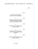 MONITORING SERVICE-LEVEL PERFORMANCE USING A KEY PERFORMANCE INDICATOR     (KPI) CORRELATION SEARCH diagram and image