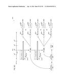 MONITORING SERVICE-LEVEL PERFORMANCE USING A KEY PERFORMANCE INDICATOR     (KPI) CORRELATION SEARCH diagram and image