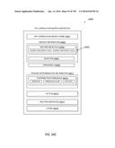 MONITORING SERVICE-LEVEL PERFORMANCE USING A KEY PERFORMANCE INDICATOR     (KPI) CORRELATION SEARCH diagram and image