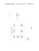 SERVICE MONITORING INTERFACE diagram and image