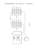 INTELLIGENTLY MANAGING PATTERN CONTENTS ACROSS MULTIPLE RACKS BASED ON     WORKLOAD AND HUMAN INTERACTION USAGE PATTERNS diagram and image