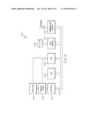 INTELLIGENTLY MANAGING PATTERN CONTENTS ACROSS MULTIPLE RACKS BASED ON     WORKLOAD AND HUMAN INTERACTION USAGE PATTERNS diagram and image