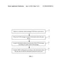 MEP CONFIGURATION METHOD AND NETWORK DEVICE diagram and image